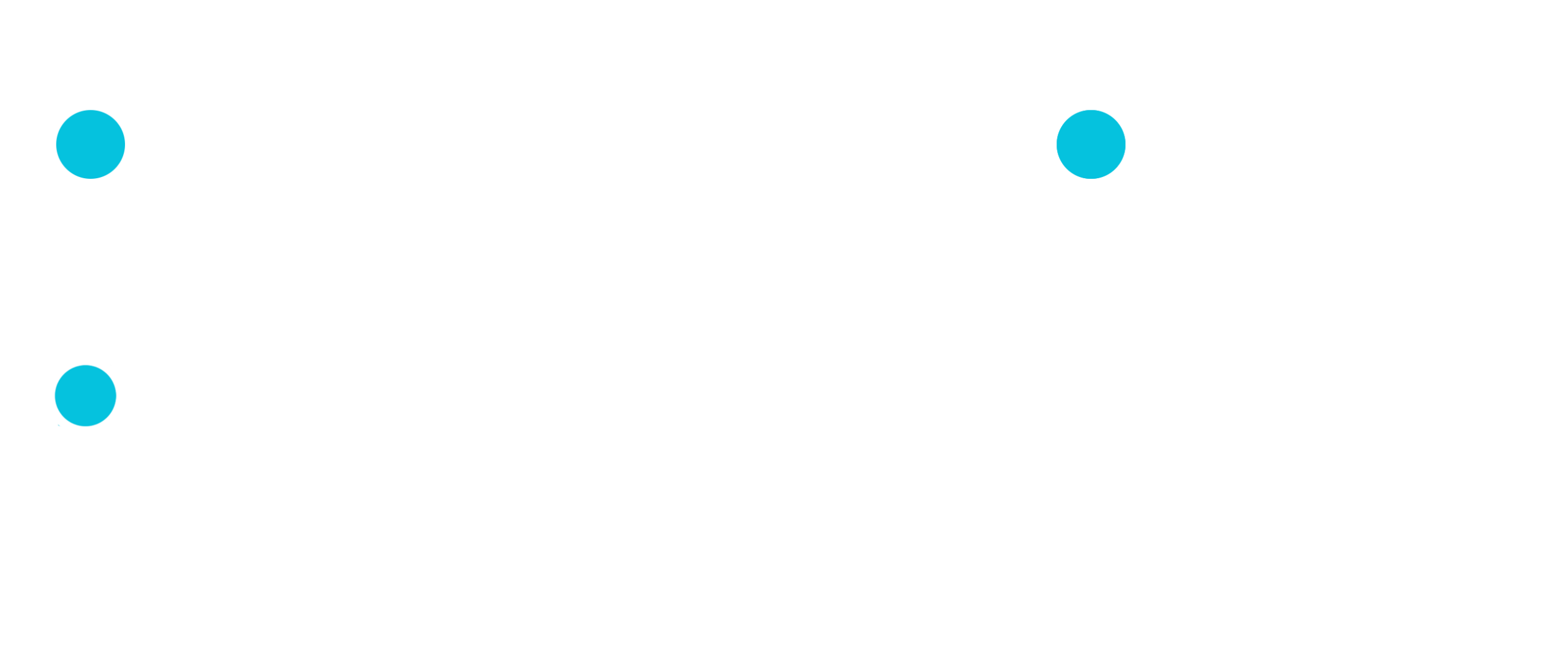 Brandbox Promotion